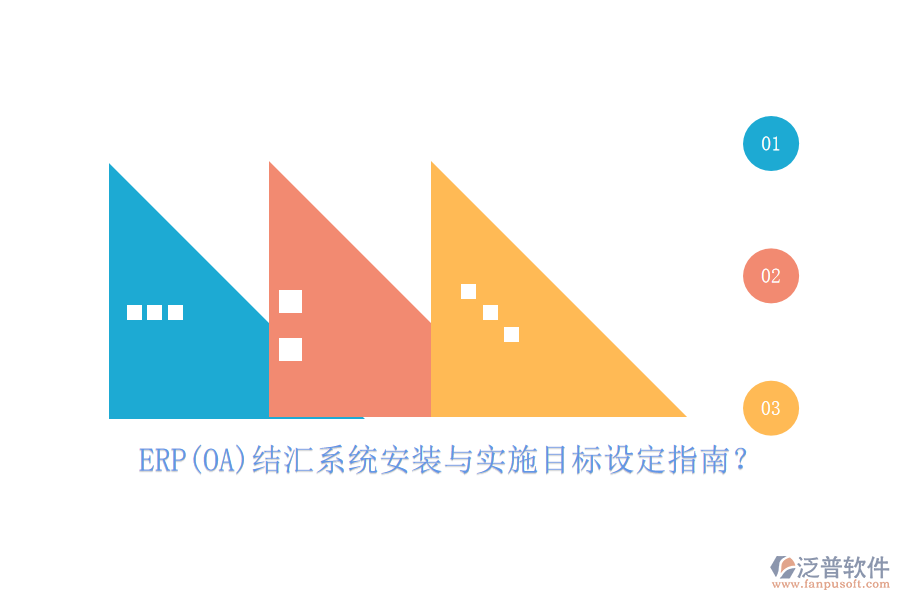 ERP(OA)結(jié)匯系統(tǒng)安裝與實施目標設(shè)定指南？