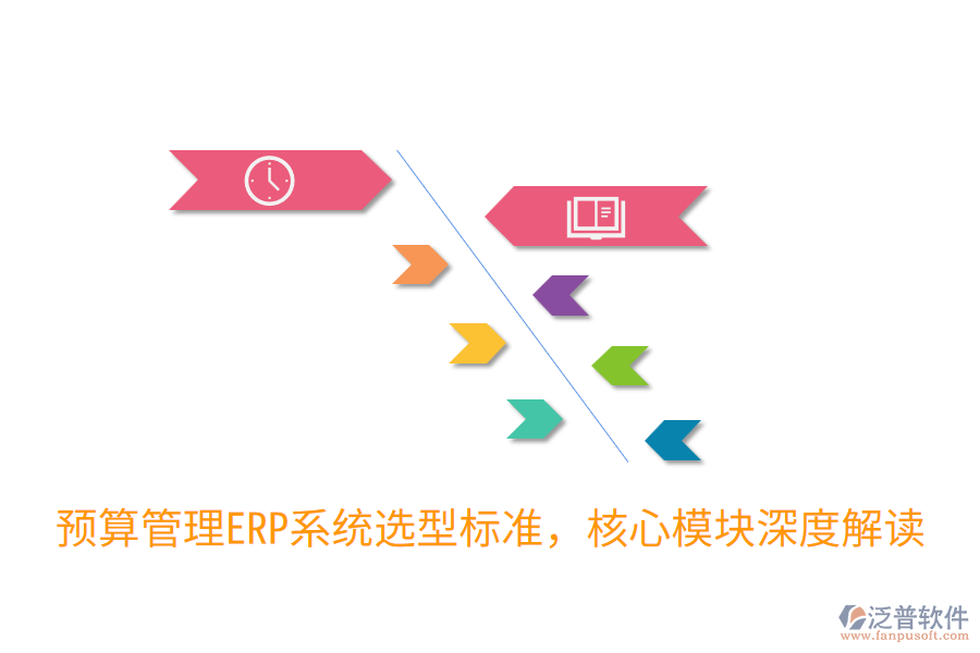  預算管理ERP系統選型標準，核心模塊深度解讀