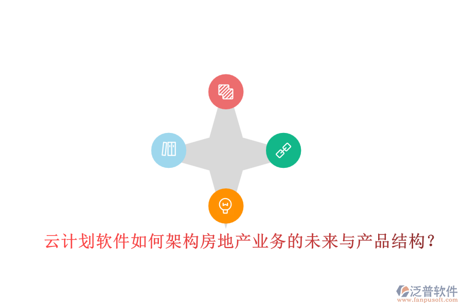 云計劃軟件如何架構(gòu)房地產(chǎn)業(yè)務(wù)的未來與產(chǎn)品結(jié)構(gòu)？