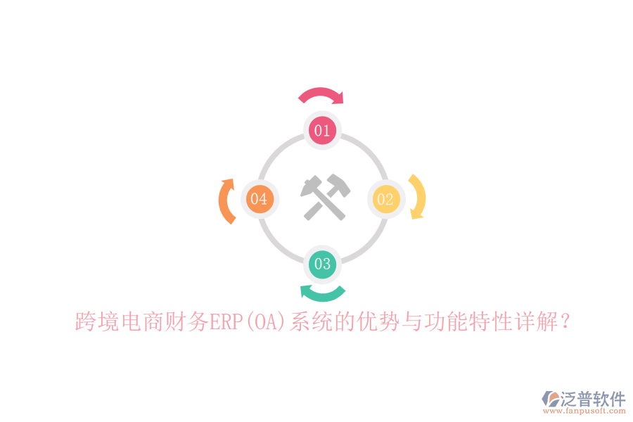 跨境電商財務ERP(OA)系統(tǒng)的優(yōu)勢與功能特性詳解？
