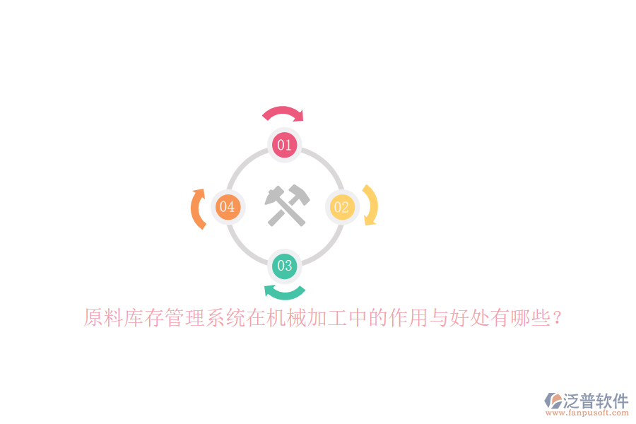 原料庫(kù)存管理系統(tǒng)在機(jī)械加工中的作用與好處有哪些？