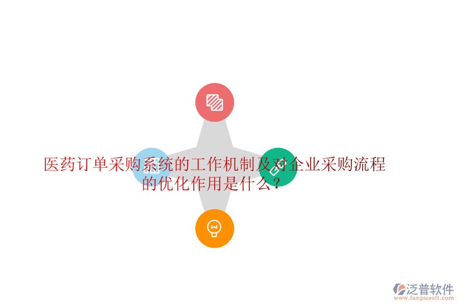 醫(yī)藥訂單采購(gòu)系統(tǒng)的工作機(jī)制及對(duì)企業(yè)采購(gòu)流程的優(yōu)化作用是什么？
