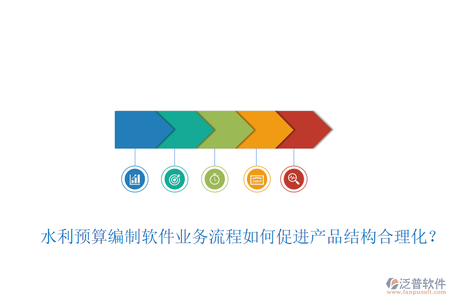 水利預(yù)算編制軟件業(yè)務(wù)流程如何促進(jìn)產(chǎn)品結(jié)構(gòu)合理化？