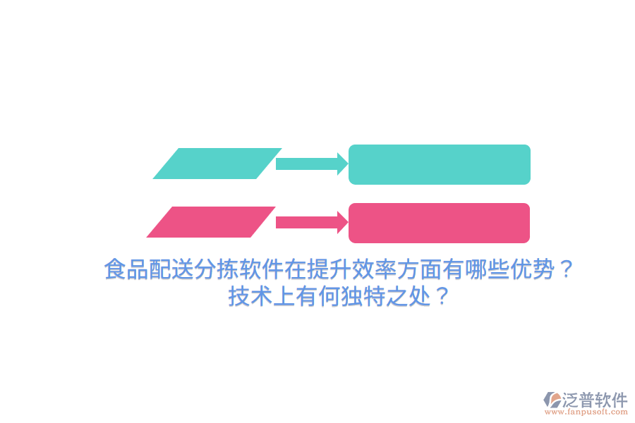 食品配送分揀軟件在提升效率方面有哪些優(yōu)勢？技術(shù)上有何獨(dú)特之處？