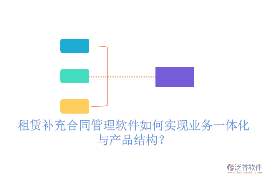 租賃補(bǔ)充合同管理軟件如何實(shí)現(xiàn)業(yè)務(wù)一體化與產(chǎn)品結(jié)構(gòu)？