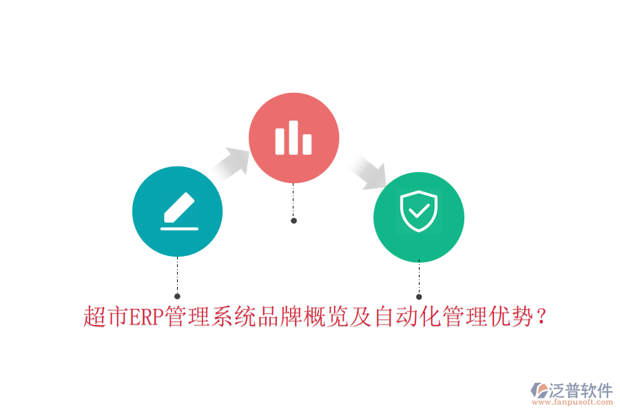 超市ERP管理系統品牌概覽及自動化管理優(yōu)勢？