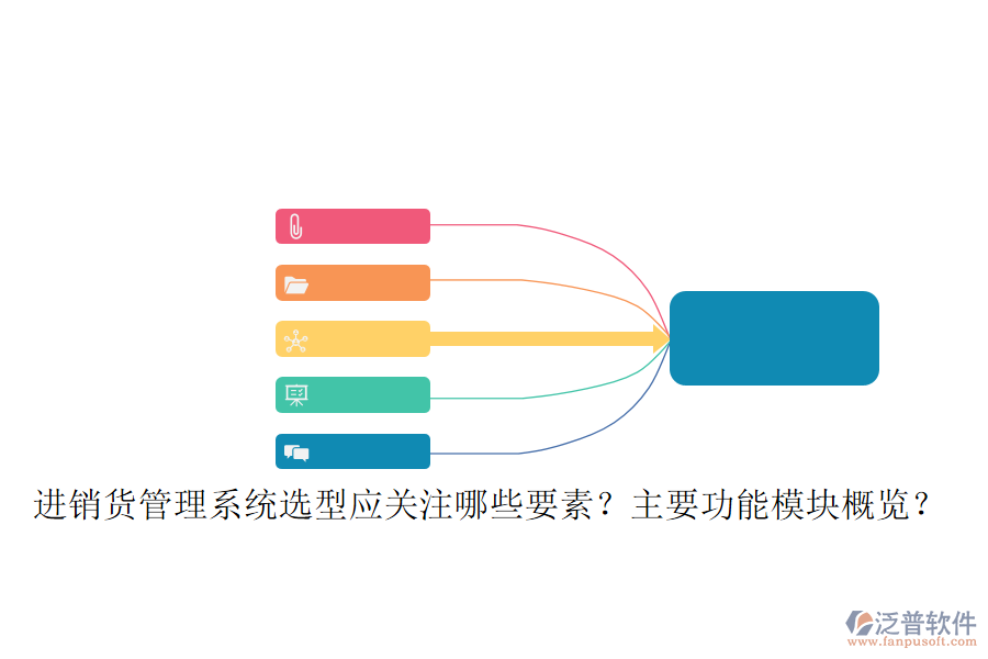 進(jìn)銷貨管理系統(tǒng)選型應(yīng)關(guān)注哪些要素？主要功能模塊概覽？