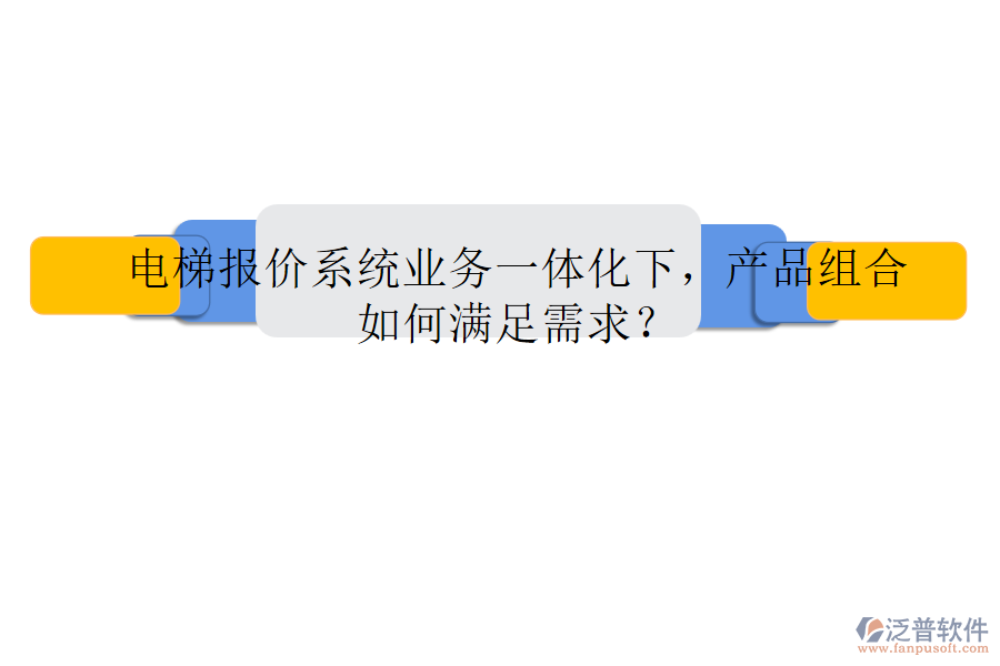 電梯報(bào)價(jià)系統(tǒng)業(yè)務(wù)一體化下，產(chǎn)品組合如何滿足需求？