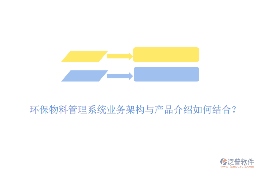 環(huán)保物料管理系統(tǒng)業(yè)務(wù)架構(gòu)與產(chǎn)品介紹如何結(jié)合？
