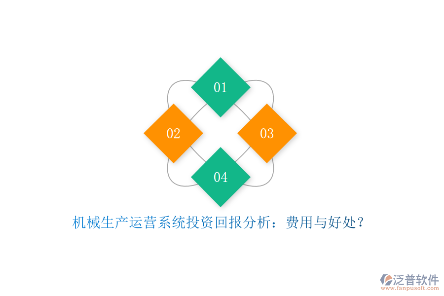 機(jī)械生產(chǎn)運(yùn)營(yíng)系統(tǒng)投資回報(bào)分析：費(fèi)用與好處？
