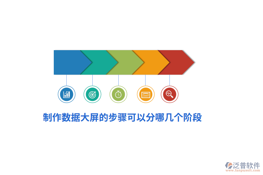 制作數(shù)據(jù)大屏的步驟可以分哪幾個階段？