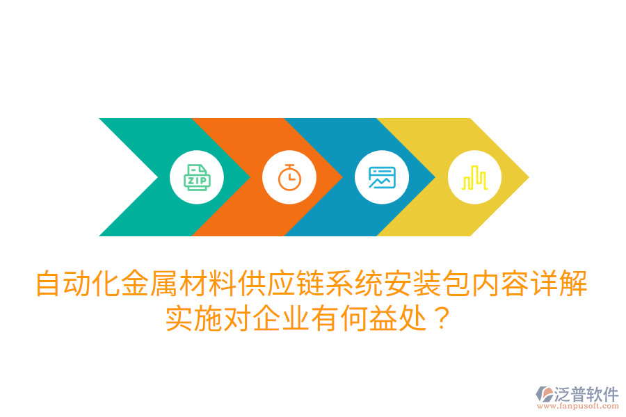 自動化金屬材料供應(yīng)鏈系統(tǒng)安裝包內(nèi)容詳解，實(shí)施對企業(yè)有何益處？
