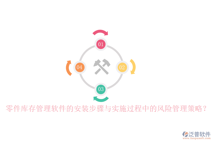 零件庫存管理軟件的安裝步驟與實(shí)施過程中的風(fēng)險(xiǎn)管理策略？