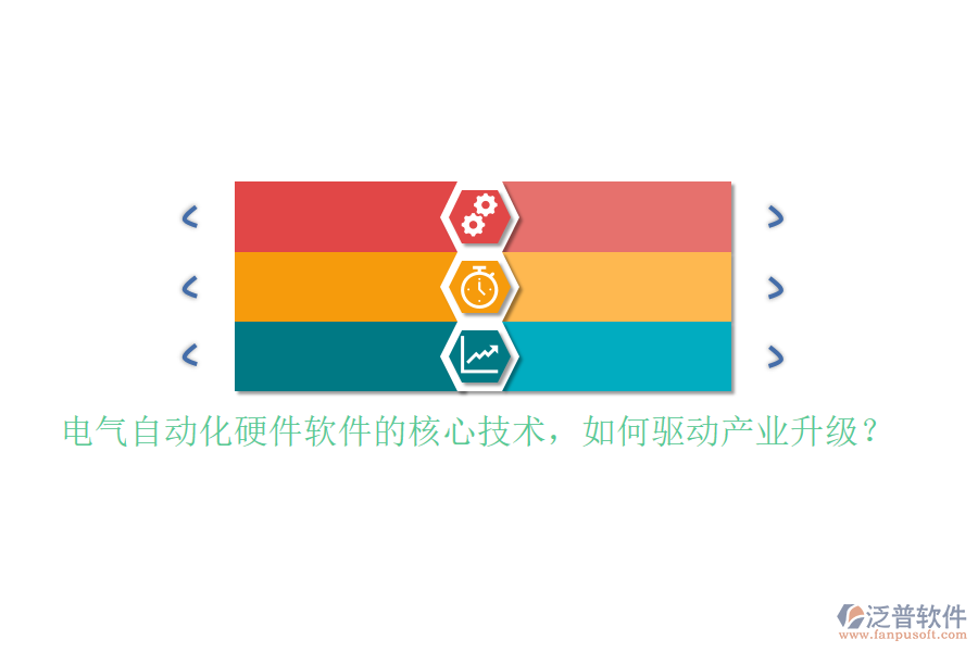 電氣自動化硬件軟件的核心技術，如何驅(qū)動產(chǎn)業(yè)升級？