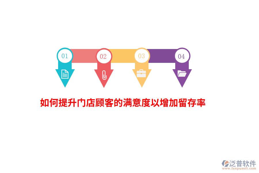 如何提升門店顧客的滿意度以增加留存率？