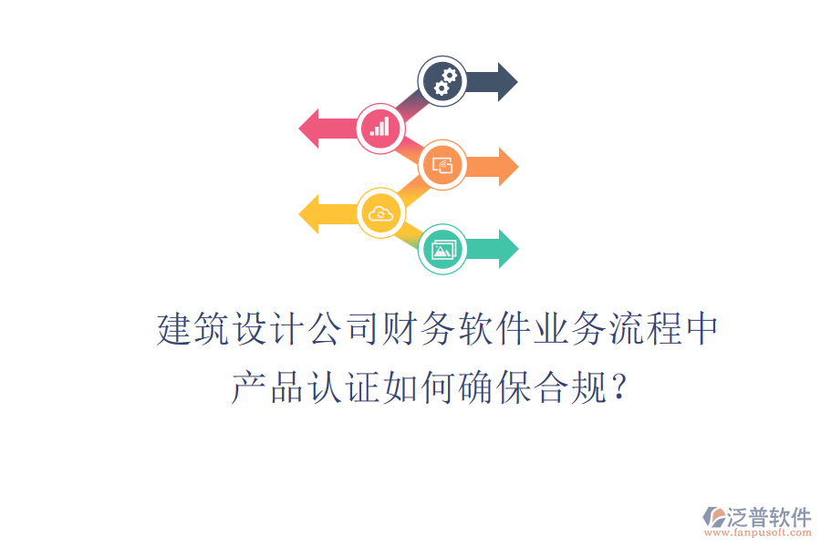 建筑設(shè)計公司財務(wù)軟件業(yè)務(wù)流程中，產(chǎn)品認(rèn)證如何確保合規(guī)？