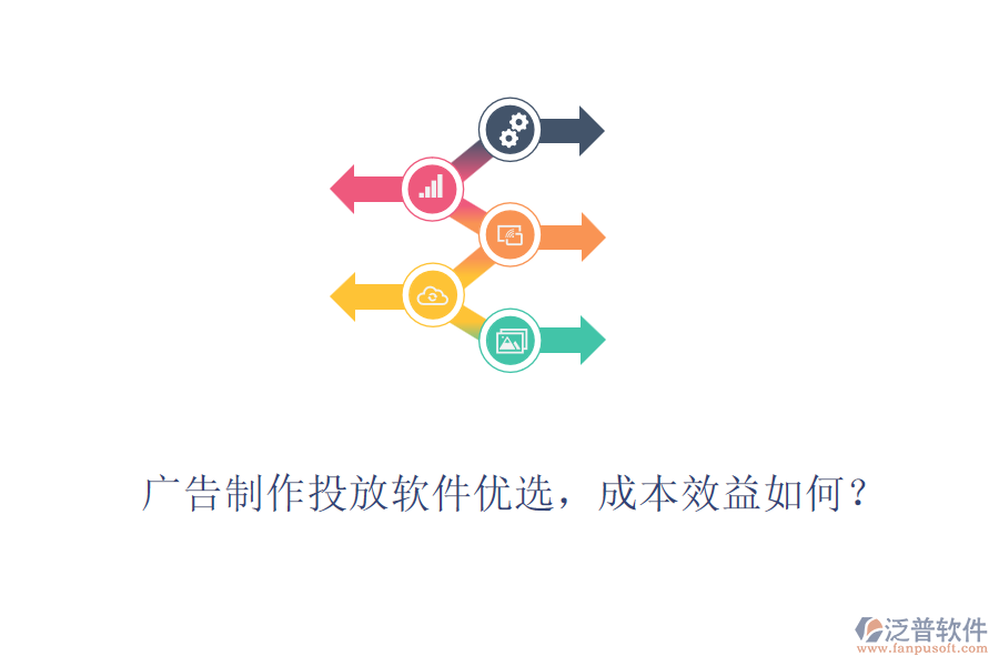 廣告制作投放軟件優(yōu)選，成本效益如何？