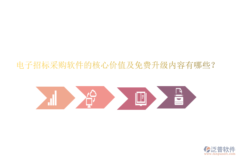 電子招標采購軟件的核心價值及免費升級內容有哪些？