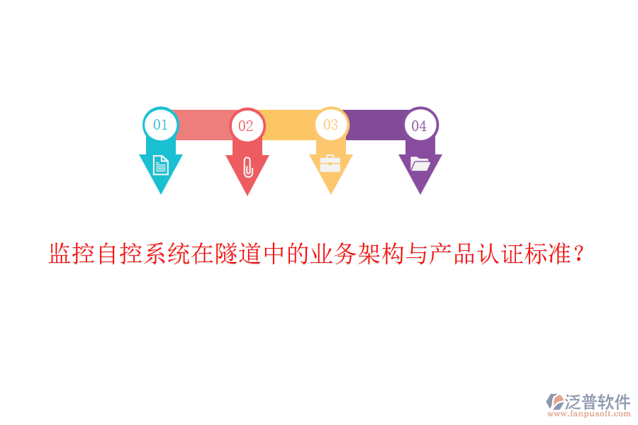 監(jiān)控自控系統(tǒng)在隧道中的業(yè)務架構(gòu)與產(chǎn)品認證標準？