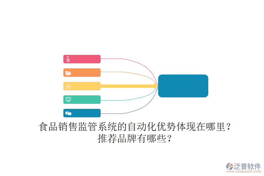 食品銷售監(jiān)管系統(tǒng)的自動化優(yōu)勢體現在哪里？推薦品牌有哪些？