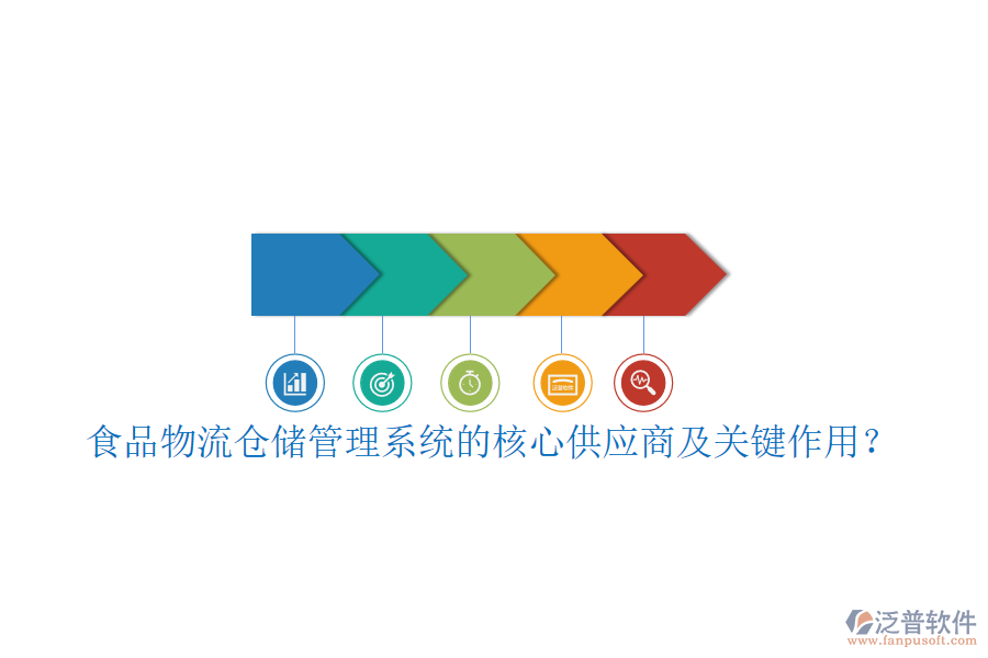 食品物流倉(cāng)儲(chǔ)管理系統(tǒng)的核心供應(yīng)商及關(guān)鍵作用？