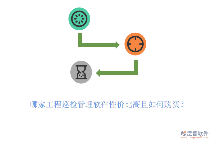哪家工程巡檢管理軟件性價(jià)比高且如何購(gòu)買？