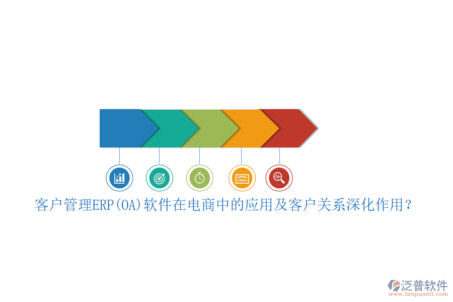 客戶管理ERP(OA)軟件在電商中的應用及客戶關系深化作用？