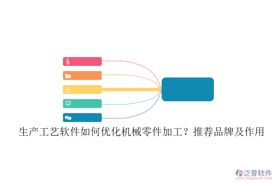 生產(chǎn)工藝軟件如何優(yōu)化機(jī)械零件加工？推薦品牌及作用