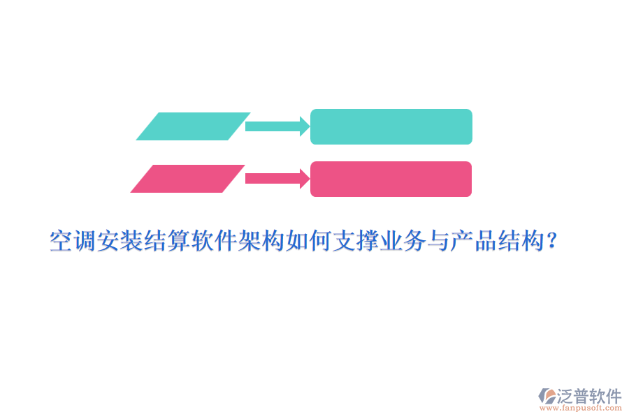 空調(diào)安裝結(jié)算軟件架構(gòu)如何支撐業(yè)務與產(chǎn)品結(jié)構(gòu)？