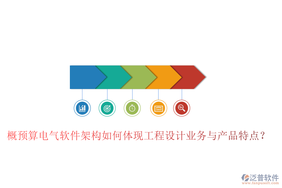 概預(yù)算電氣軟件架構(gòu)如何體現(xiàn)工程設(shè)計業(yè)務(wù)與產(chǎn)品特點？