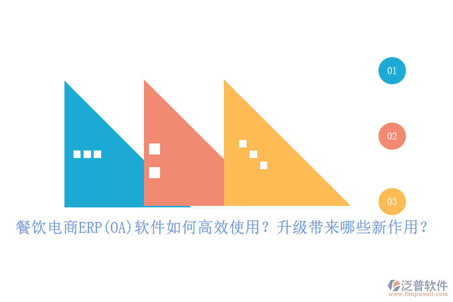 餐飲電商ERP(OA)軟件如何高效使用？升級(jí)帶來(lái)哪些新作用？
