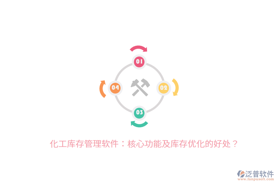 庫(kù)存數(shù)據(jù)統(tǒng)計(jì)軟件如何助力化工企業(yè)精準(zhǔn)決策？好處。