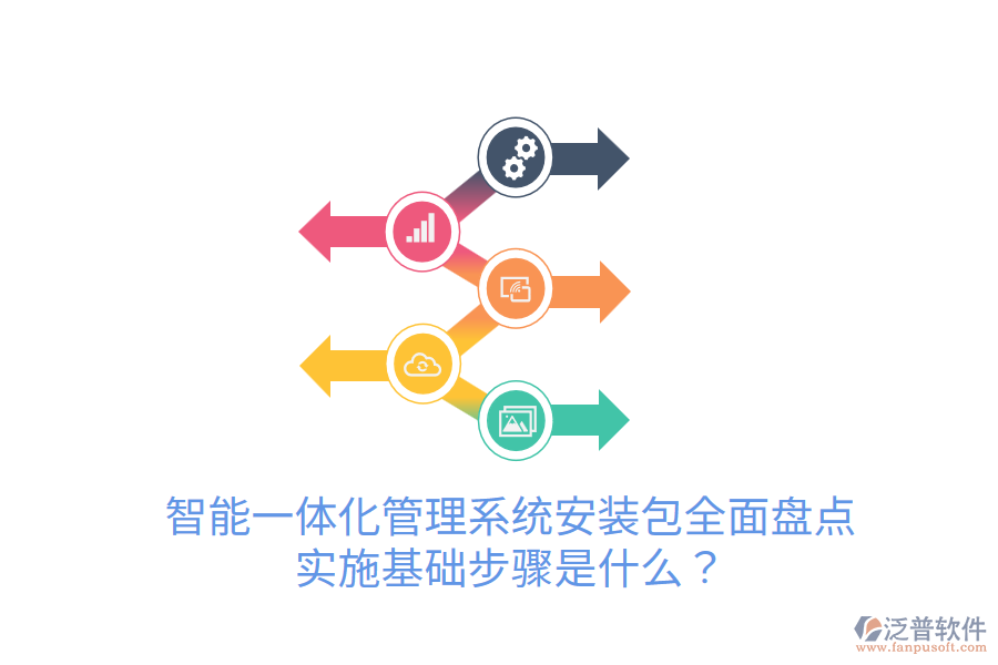  智能一體化管理系統(tǒng)安裝包全面盤點，實施基礎步驟是什么？