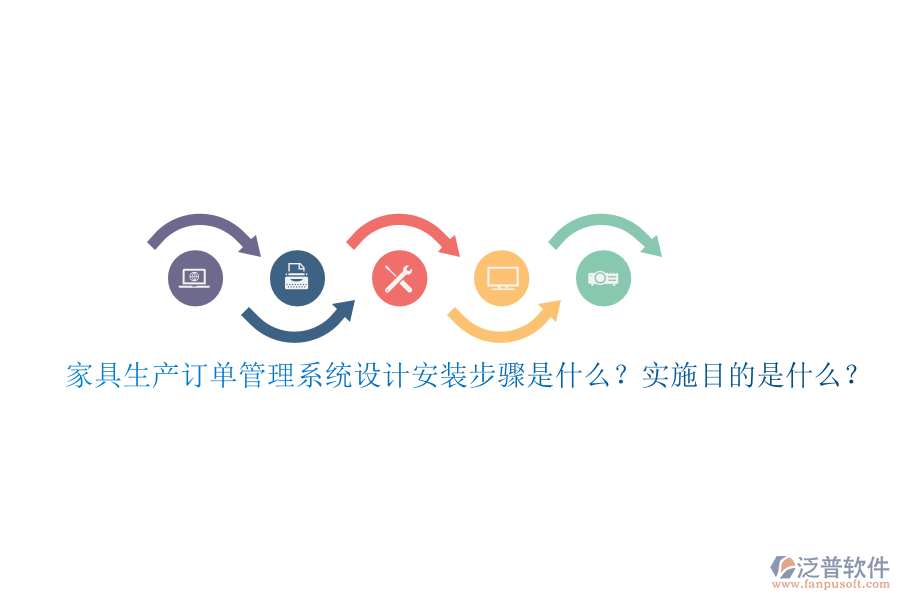 家具生產(chǎn)訂單管理系統(tǒng)設計安裝步驟是什么？實施目的是什么？