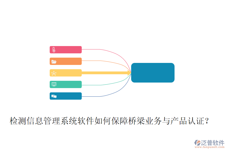 檢測信息管理系統(tǒng)軟件如何保障橋梁業(yè)務(wù)與產(chǎn)品認(rèn)證？