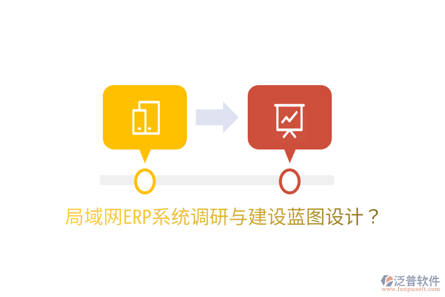  局域網(wǎng)ERP系統(tǒng)調(diào)研與建設(shè)藍圖設(shè)計？