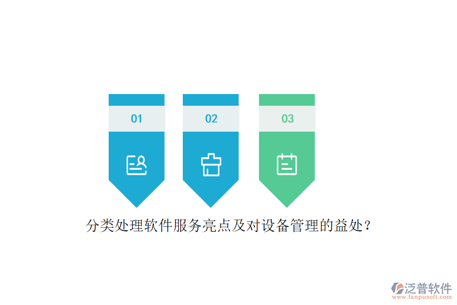 分類處理軟件服務(wù)亮點及對設(shè)備管理的益處？