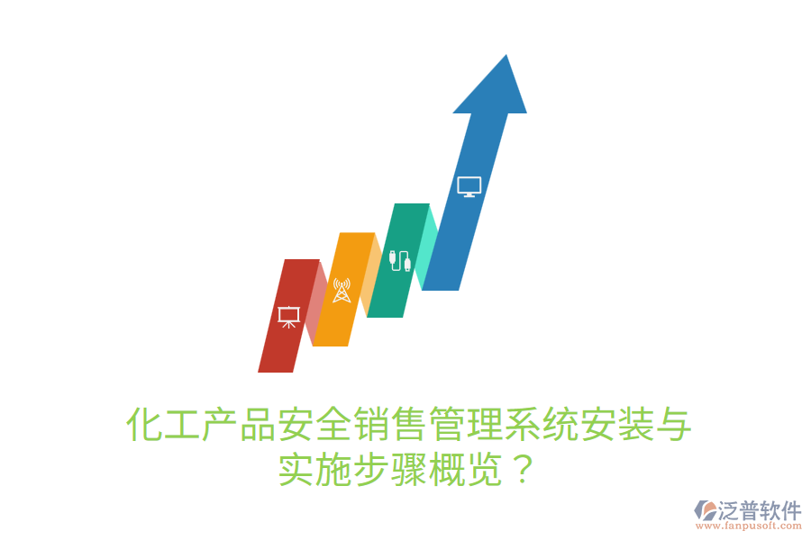 化工產(chǎn)品安全銷(xiāo)售管理系統(tǒng)安裝與實(shí)施步驟概覽？