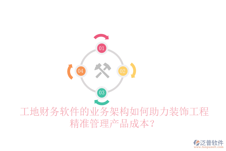 工地財務(wù)軟件的業(yè)務(wù)架構(gòu)如何助力裝飾工程精準(zhǔn)管理產(chǎn)品成本？