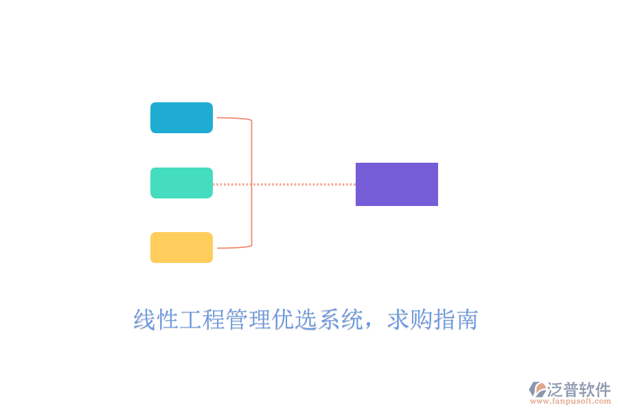 線性工程管理優(yōu)選系統(tǒng)，求購指南