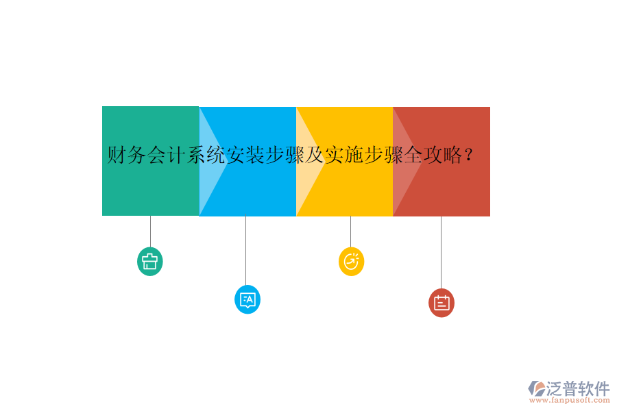 財(cái)務(wù)會(huì)計(jì)系統(tǒng)安裝步驟及實(shí)施步驟全攻略？