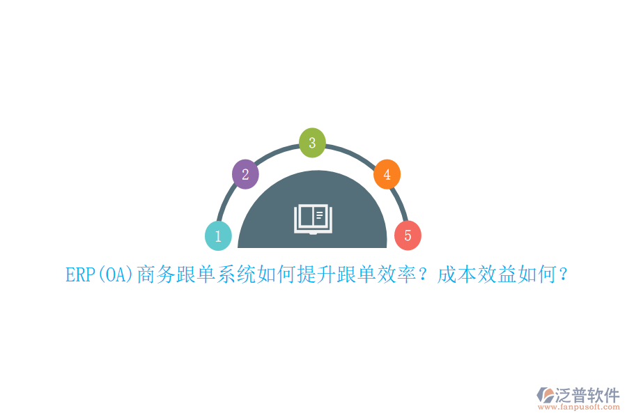 ERP(OA)商務(wù)跟單系統(tǒng)如何提升跟單效率？成本效益如何？