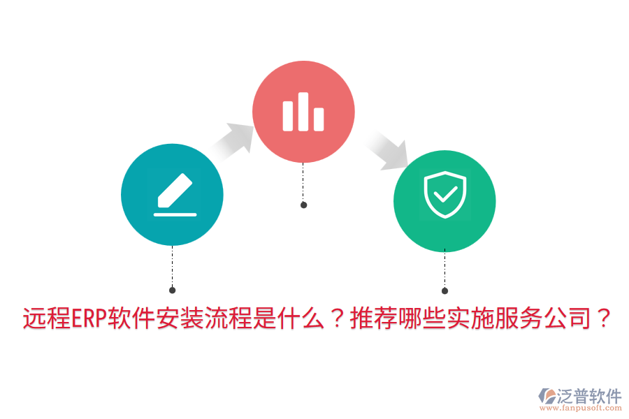  遠(yuǎn)程ERP軟件安裝流程是什么？推薦哪些實(shí)施服務(wù)公司？