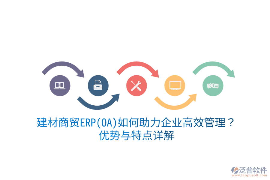 　　建材商貿(mào)ERP的優(yōu)勢(shì)  　　1. 數(shù)據(jù)整合與流程優(yōu)化：  　　ERP系統(tǒng)能夠整合建材商貿(mào)企業(yè)內(nèi)部的采購(gòu)、銷售、庫(kù)存、財(cái)務(wù)等多個(gè)環(huán)節(jié)的數(shù)據(jù)，實(shí)現(xiàn)數(shù)據(jù)共享和流程優(yōu)化。通過(guò)實(shí)時(shí)更新和同步信息，減少重復(fù)勞動(dòng)，提高整體運(yùn)營(yíng)效率。  　　2. 智能化決策支持：  　　系統(tǒng)內(nèi)置強(qiáng)大的數(shù)據(jù)分析工具，能夠?yàn)槠髽I(yè)提供多維度的報(bào)表和圖表，幫助管理層更好地了解業(yè)務(wù)狀況，制定科學(xué)的決策。這種基于數(shù)據(jù)的決策過(guò)程，提高了決策的準(zhǔn)確性和效率。  　　3. 庫(kù)存管理優(yōu)化：  　　建材商貿(mào)ERP能夠?qū)崟r(shí)監(jiān)控庫(kù)存情況，通過(guò)智能化的庫(kù)存預(yù)警和補(bǔ)貨機(jī)制，有效防止庫(kù)存積壓和缺貨現(xiàn)象的發(fā)生，降低庫(kù)存成本，提高資金周轉(zhuǎn)率。  　　4. 供應(yīng)鏈協(xié)同：  　　系統(tǒng)支持供應(yīng)鏈各環(huán)節(jié)的協(xié)同作業(yè)，包括供應(yīng)商管理、采購(gòu)訂單管理、物流追蹤等，提高了供應(yīng)鏈的響應(yīng)速度和運(yùn)作效率。這種協(xié)同性有助于企業(yè)更好地應(yīng)對(duì)市場(chǎng)變化，提升競(jìng)爭(zhēng)力。  　　5. 財(cái)務(wù)管理精細(xì)化：  　　ERP系統(tǒng)集成了財(cái)務(wù)核算、成本控制、預(yù)算管理等功能，幫助企業(yè)實(shí)現(xiàn)財(cái)務(wù)數(shù)據(jù)的準(zhǔn)確記錄和分析，提高財(cái)務(wù)管理的效率和準(zhǔn)確性。這對(duì)于建材商貿(mào)企業(yè)而言，是保障資金安全、優(yōu)化資源配置的重要手段。  　　建材商貿(mào)ERP的特點(diǎn)  　　1. 高度集成化：  　　建材商貿(mào)ERP系統(tǒng)能夠全面覆蓋企業(yè)的采購(gòu)、生產(chǎn)、銷售、庫(kù)存等多個(gè)環(huán)節(jié)，實(shí)現(xiàn)數(shù)據(jù)的無(wú)縫集成和業(yè)務(wù)的協(xié)同處理。這種集成化設(shè)計(jì)有助于打破部門壁壘，提高整體運(yùn)營(yíng)效率。  　　2. 靈活定制性：  　　針對(duì)不同規(guī)模和類型的建材商貿(mào)企業(yè)，ERP系統(tǒng)提供了靈活的定制選項(xiàng)。企業(yè)可以根據(jù)自身需求，對(duì)系統(tǒng)進(jìn)行個(gè)性化設(shè)置，以滿足特定的業(yè)務(wù)流程和管理要求。  　　3. 易用性與可擴(kuò)展性：  　　建材商貿(mào)ERP系統(tǒng)通常采用直觀易用的操作界面，降低了員工的學(xué)習(xí)成本。同時(shí)，系統(tǒng)還具備良好的可擴(kuò)展性，能夠隨著企業(yè)的發(fā)展進(jìn)行功能擴(kuò)展和升級(jí)，滿足企業(yè)不斷變化的業(yè)務(wù)需求。  　　泛普軟件  　　在建材商貿(mào)ERP領(lǐng)域，泛普軟件憑借其全面的功能覆蓋、靈活的配置和定制能力，以及優(yōu)秀的用戶體驗(yàn)，贏得了眾多企業(yè)的青睞。泛普軟件不僅具備上述ERP系統(tǒng)的核心優(yōu)勢(shì)和特點(diǎn)，還針對(duì)建材商貿(mào)企業(yè)的特殊需求進(jìn)行了深度優(yōu)化。例如，泛普軟件在庫(kù)存管理方面提供了智能化的庫(kù)存預(yù)警和補(bǔ)貨機(jī)制，幫助企業(yè)實(shí)現(xiàn)庫(kù)存的最優(yōu)控制;在供應(yīng)鏈協(xié)同方面，泛普軟件支持供應(yīng)鏈各環(huán)節(jié)的實(shí)時(shí)協(xié)同和信息共享，提高了供應(yīng)鏈的透明度和響應(yīng)速度。此外，泛普軟件還注重用戶體驗(yàn)和系統(tǒng)的可擴(kuò)展性，為企業(yè)提供了靈活定制和持續(xù)升級(jí)的服務(wù)保障。