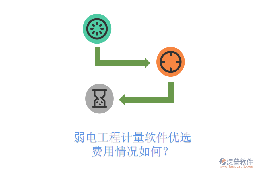 弱電工程計(jì)量軟件優(yōu)選，費(fèi)用情況如何？
