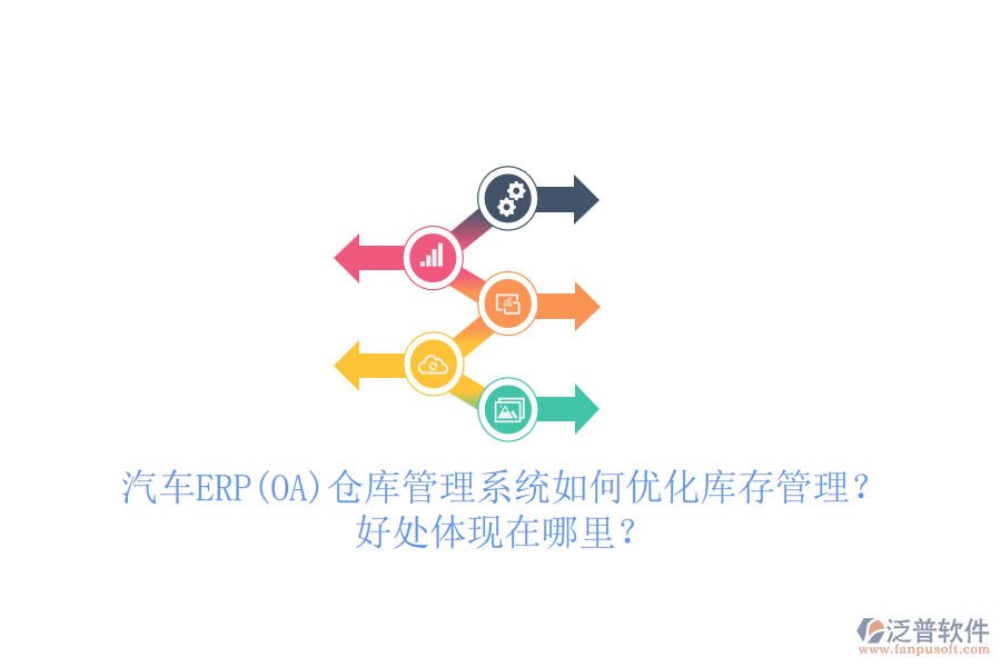 汽車ERP(OA)倉(cāng)庫(kù)管理系統(tǒng)如何優(yōu)化庫(kù)存管理？好處體現(xiàn)在哪里？