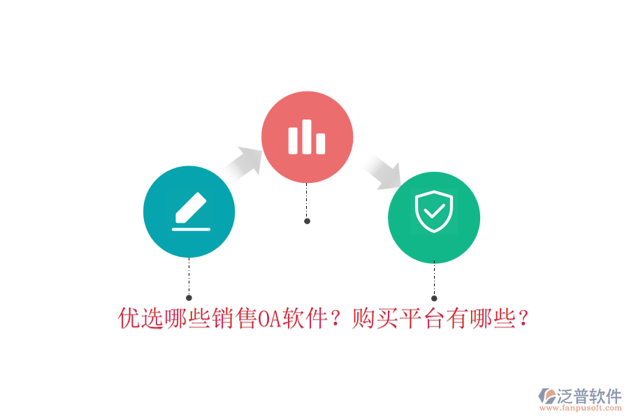 優(yōu)選哪些銷(xiāo)售OA軟件？購(gòu)買(mǎi)平臺(tái)有哪些？
