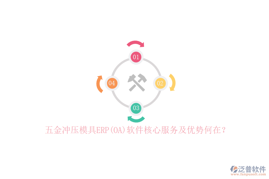 五金沖壓模具ERP(OA)軟件核心服務(wù)及優(yōu)勢何在？