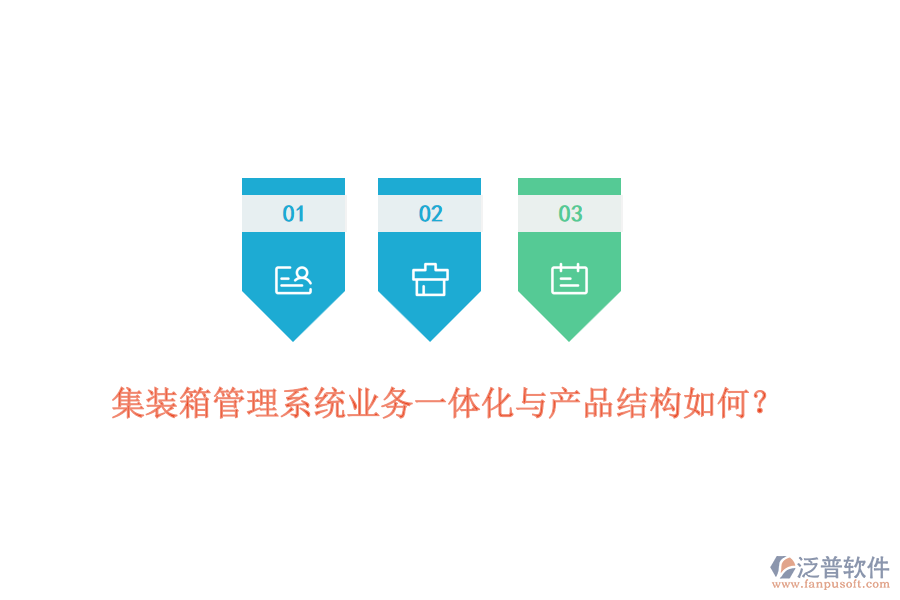 集裝箱管理系統(tǒng)業(yè)務(wù)一體化與產(chǎn)品結(jié)構(gòu)如何？