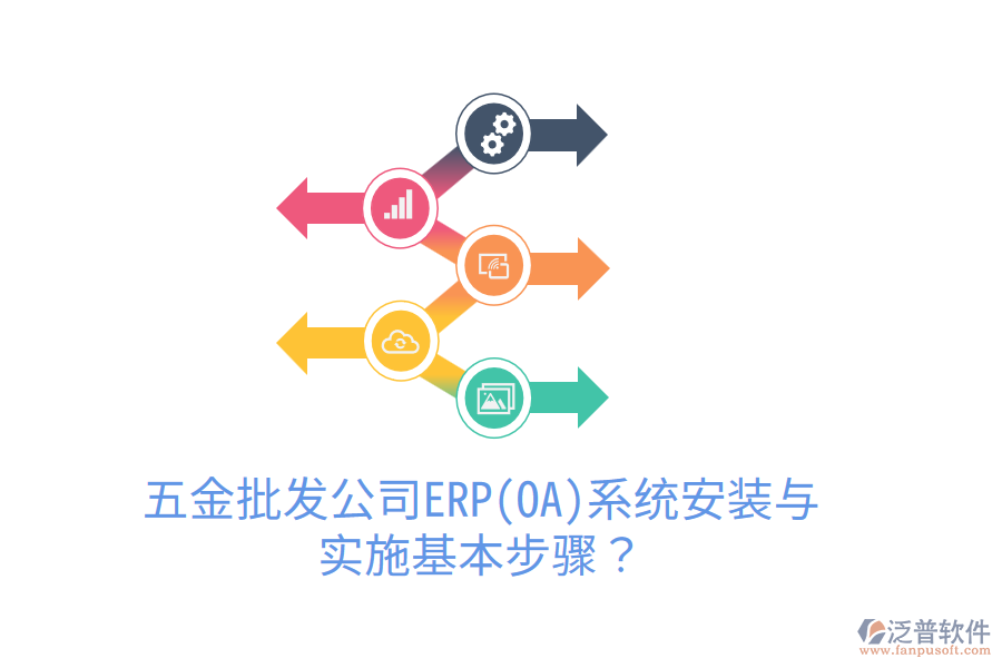 五金批發(fā)公司ERP(OA)系統(tǒng)安裝與實(shí)施基本步驟？